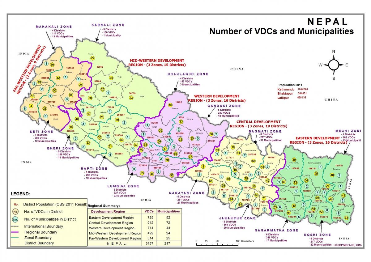 Kort i gis-nepal