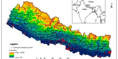 Kort over nepal klima